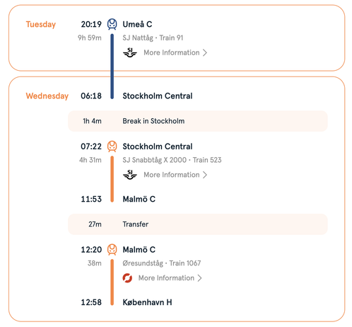 Railfinder plan for the trip
